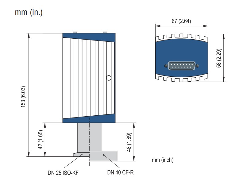 BPG400-INFICON-Dimensions
